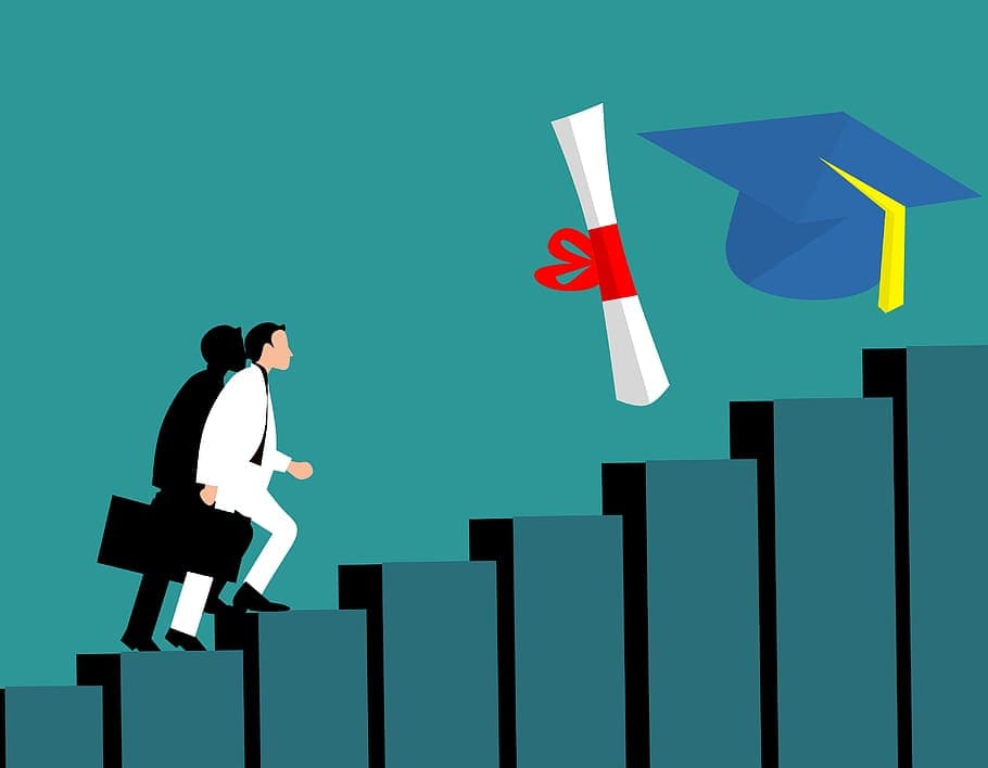 Hành trình từ lý thuyết đến thực hành tại iTZ Education